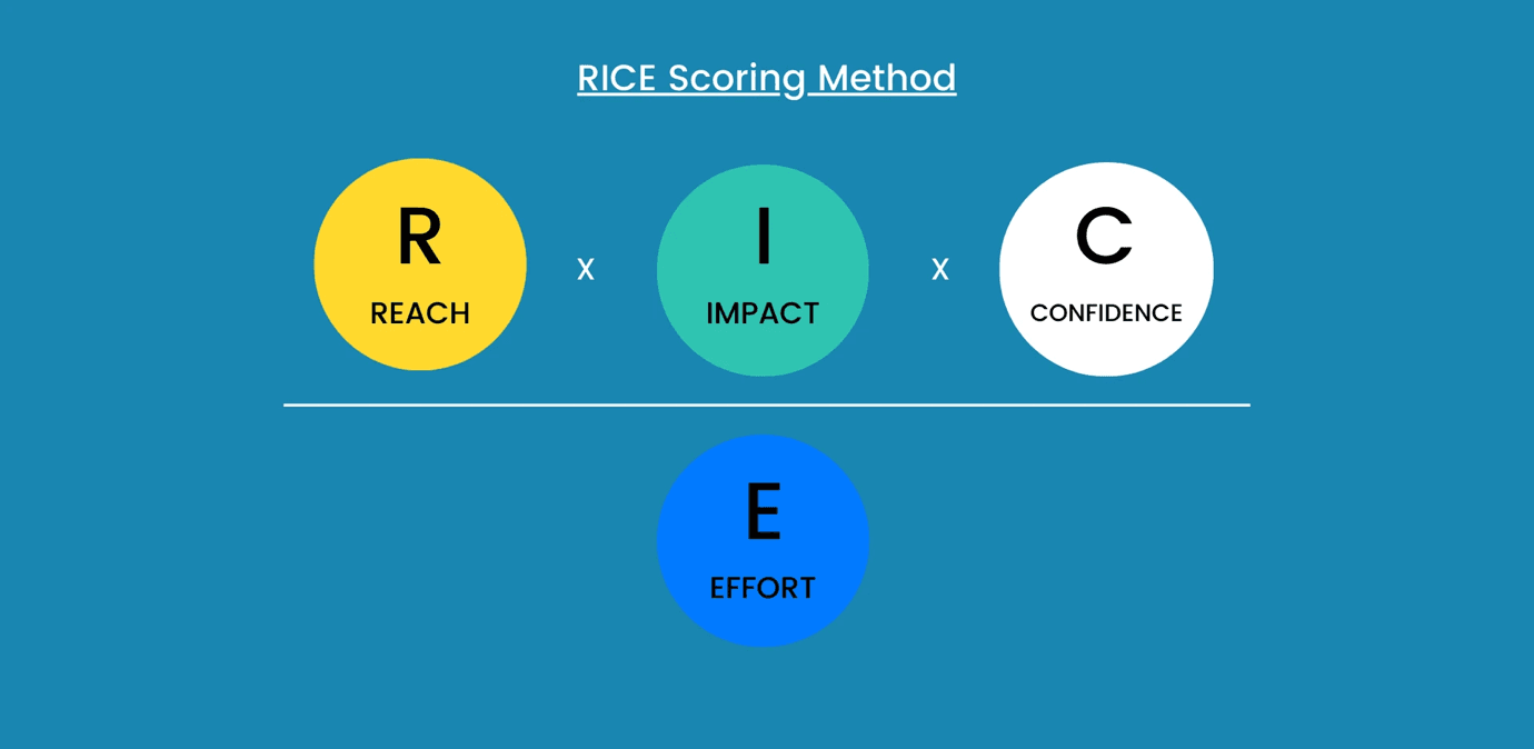 Google Confirms You Can’t Add EEAT To Your Web Pages